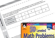 Ratios and Proportional Relationships Leveled Problems:
