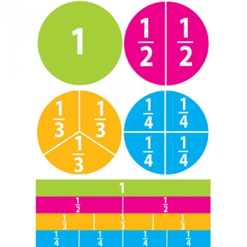 Math Die-Cut Magnets Beginning Fractions