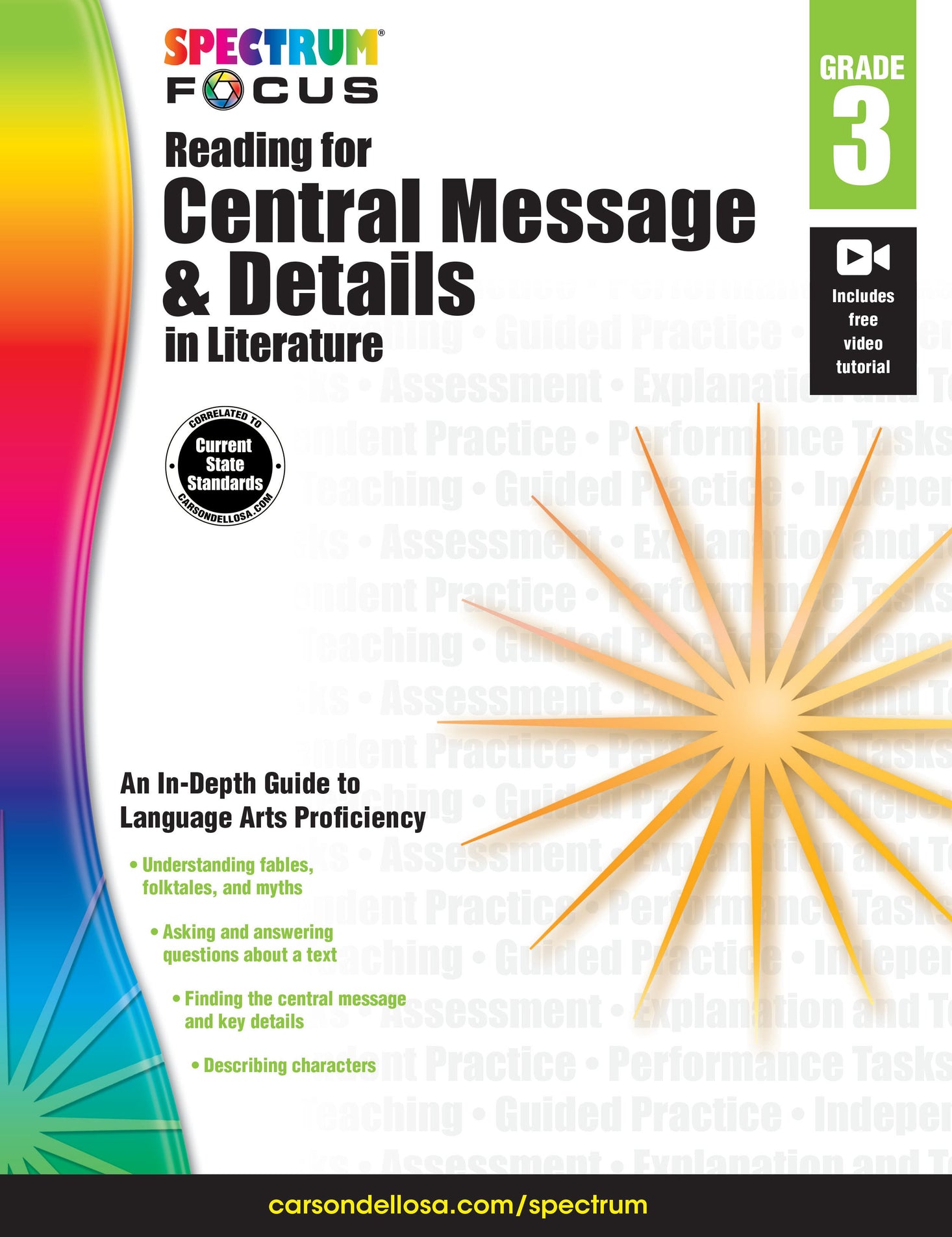Spectrum Reading For Central Message And Details In Literatu