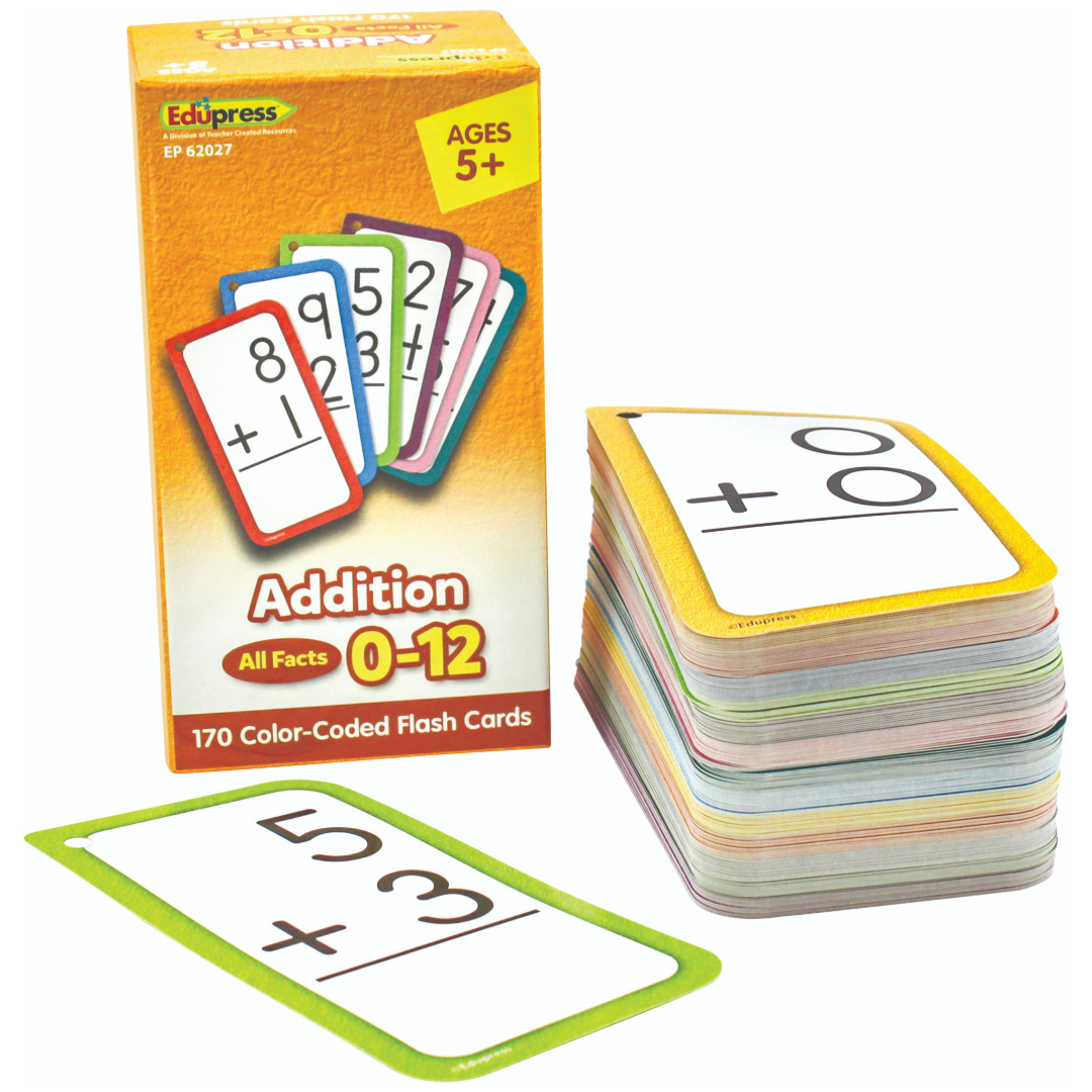 Addition Flash Cards All Facts 0–12