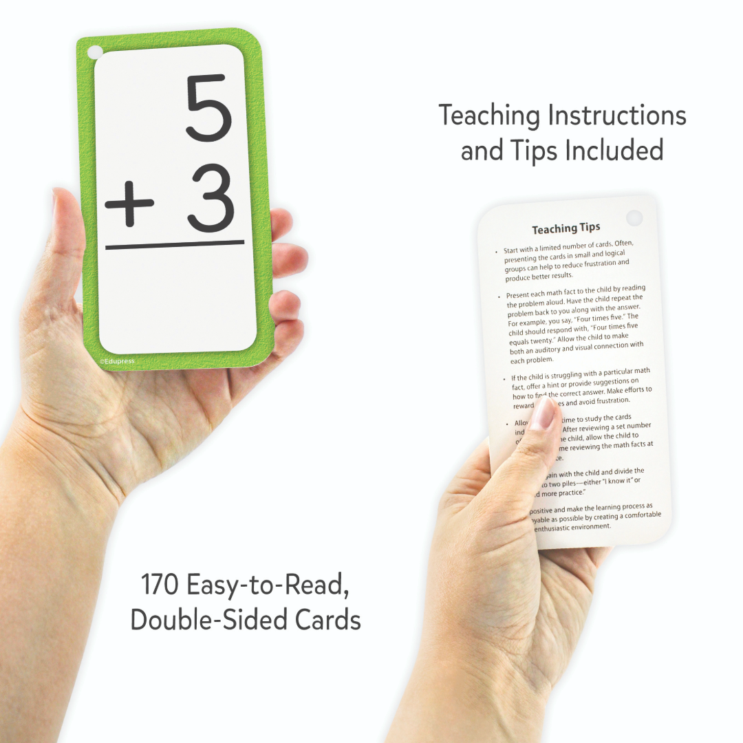 Addition Flash Cards All Facts 0–12