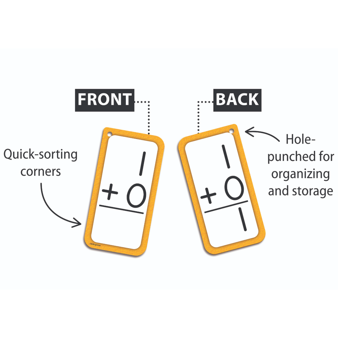 Addition Flash Cards All Facts 0–12