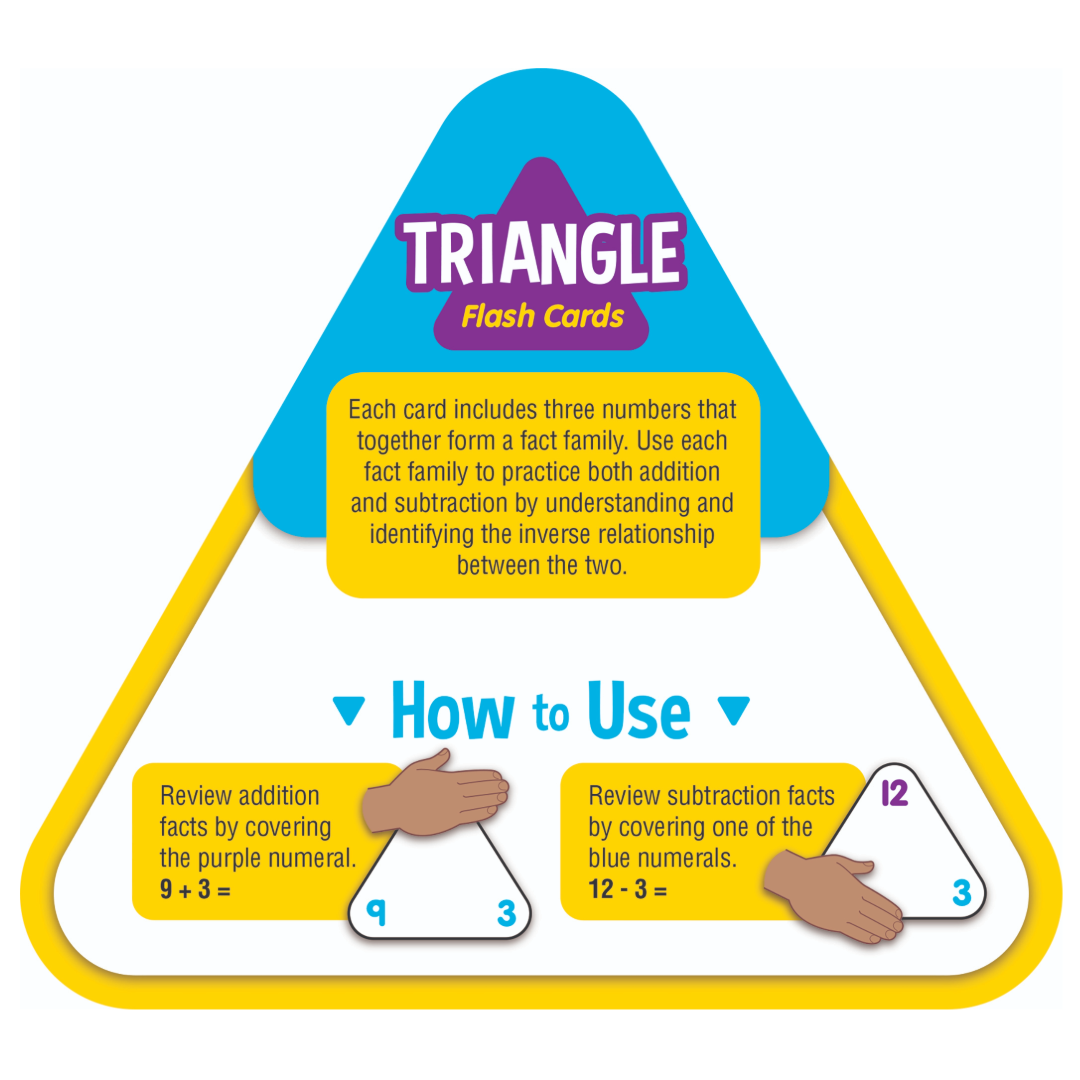 Addition and Subtraction Triangle Flash Cards