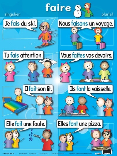 Basic French Verbs 7 pk