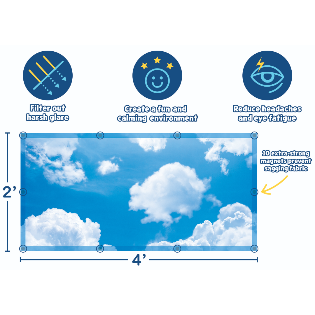Clouds Calming Covers Ceiling Light Filters