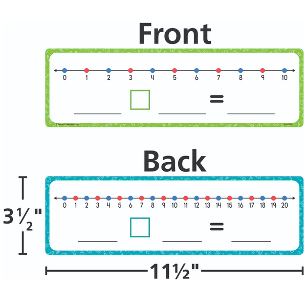Dry-Erase Number Lines