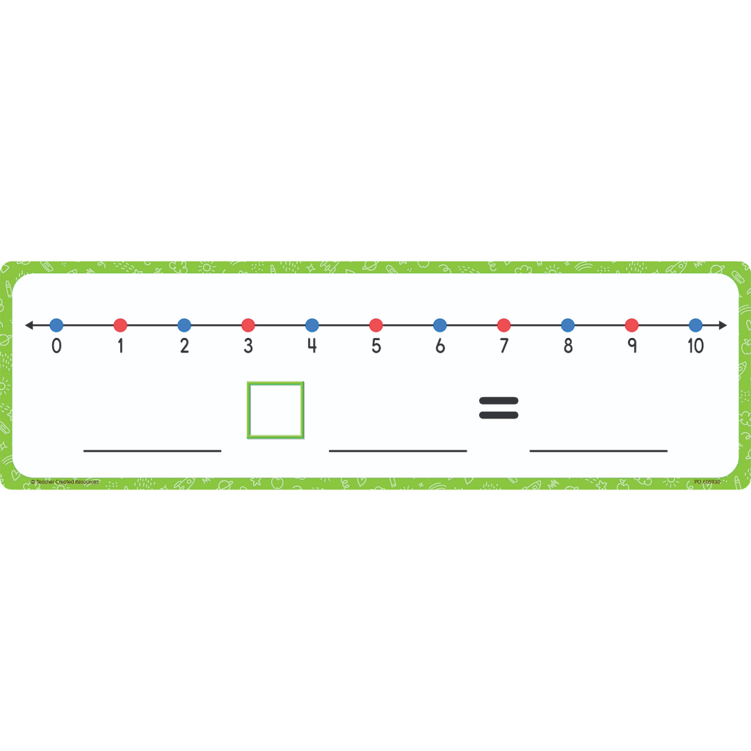 Dry-Erase Number Lines
