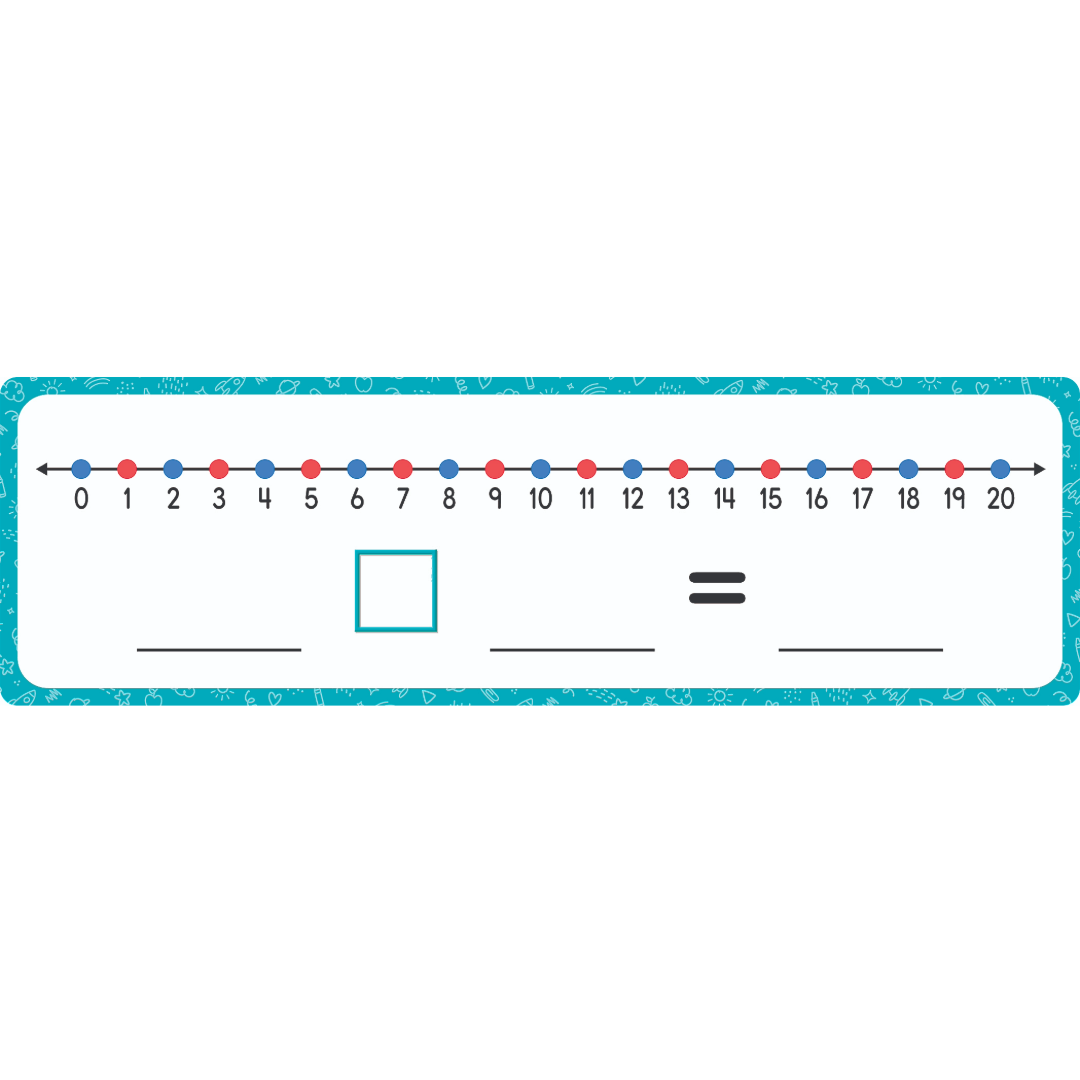 Dry-Erase Number Lines