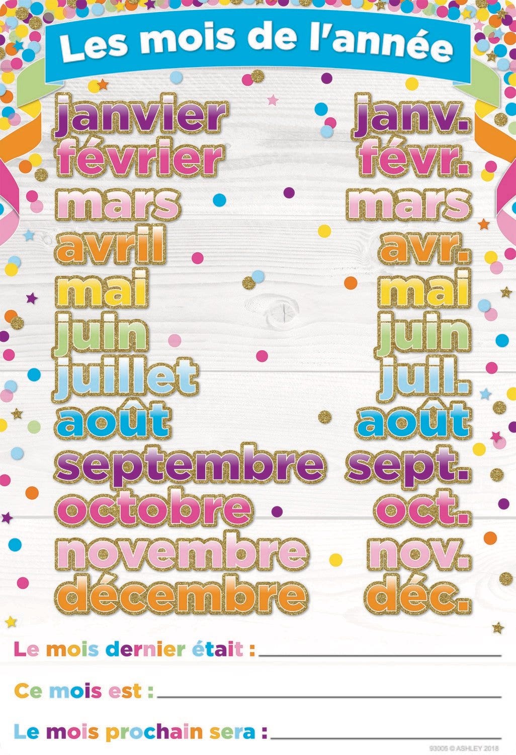 French Confetti Months of the Year Smart Poly Chart