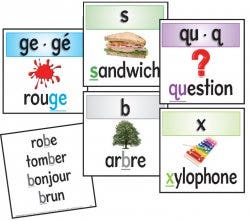 French Phonics Fun: Consonant Sounds for Beginner Readers