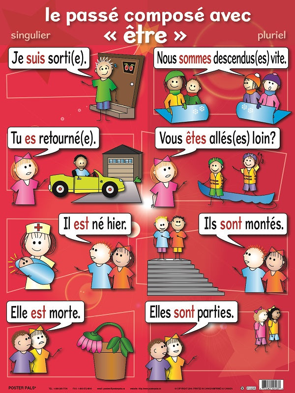 French Verbs and Grammar Set 7 pk
