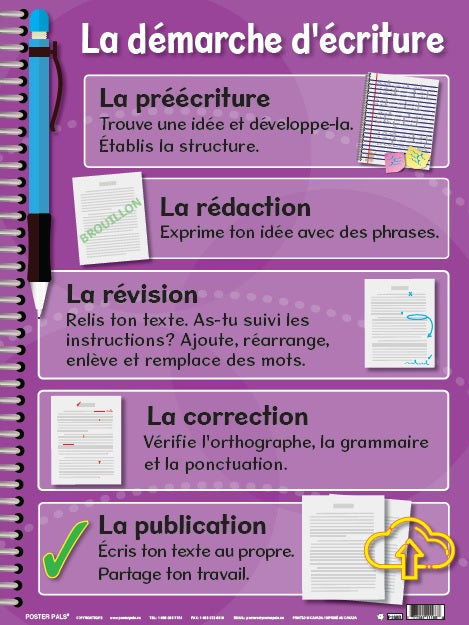 French Writing & Strategy Pack 5 pk