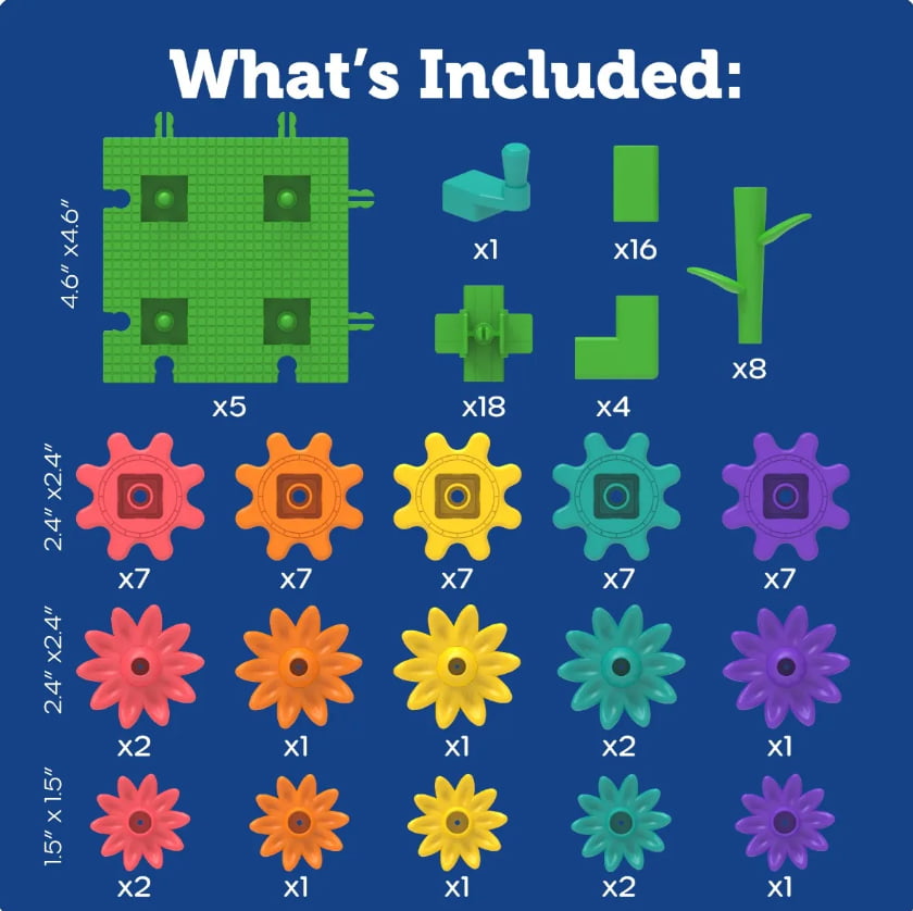 Gears! Gears! Gears! GardenGears