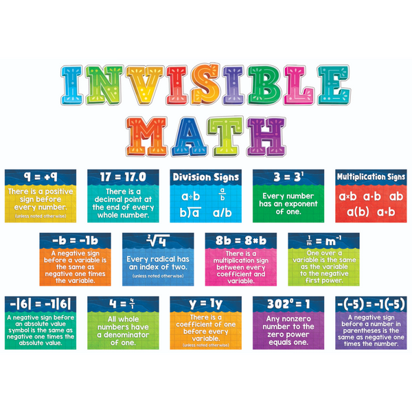 Invisible Math Bulletin Board