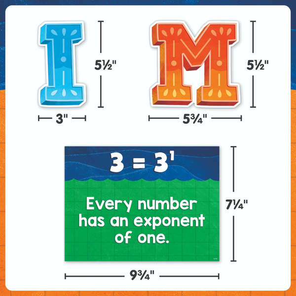 Invisible Math Bulletin Board