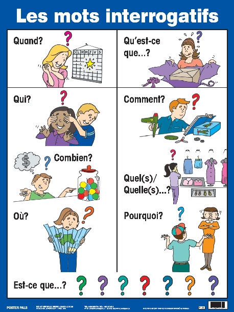 Les Mots Interrogatifs