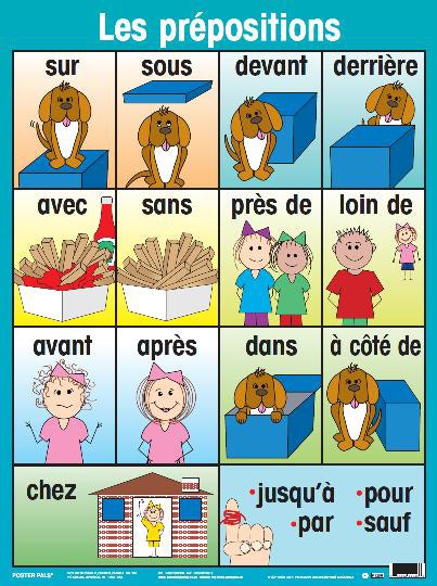 Les prepositions