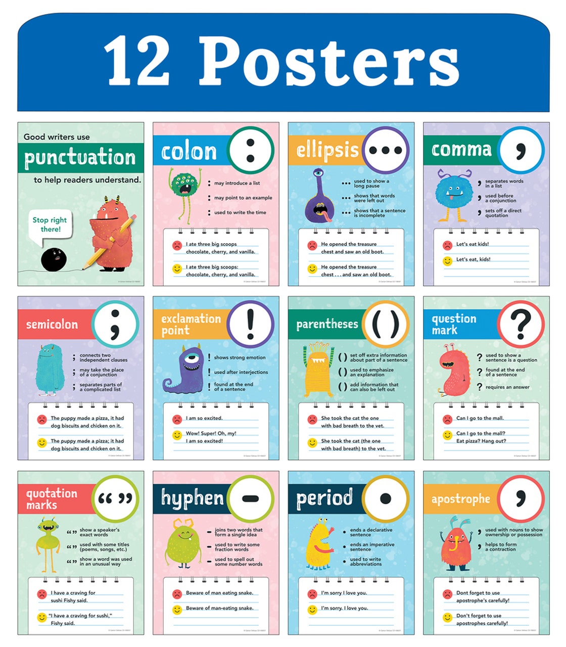 Mini Posters: Punctuation Poster Set