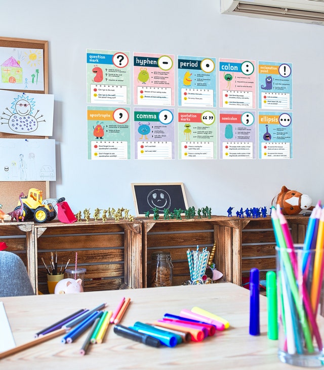 Mini Posters: Punctuation Poster Set