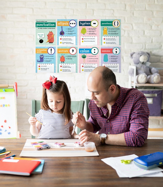 Mini Posters: Punctuation Poster Set