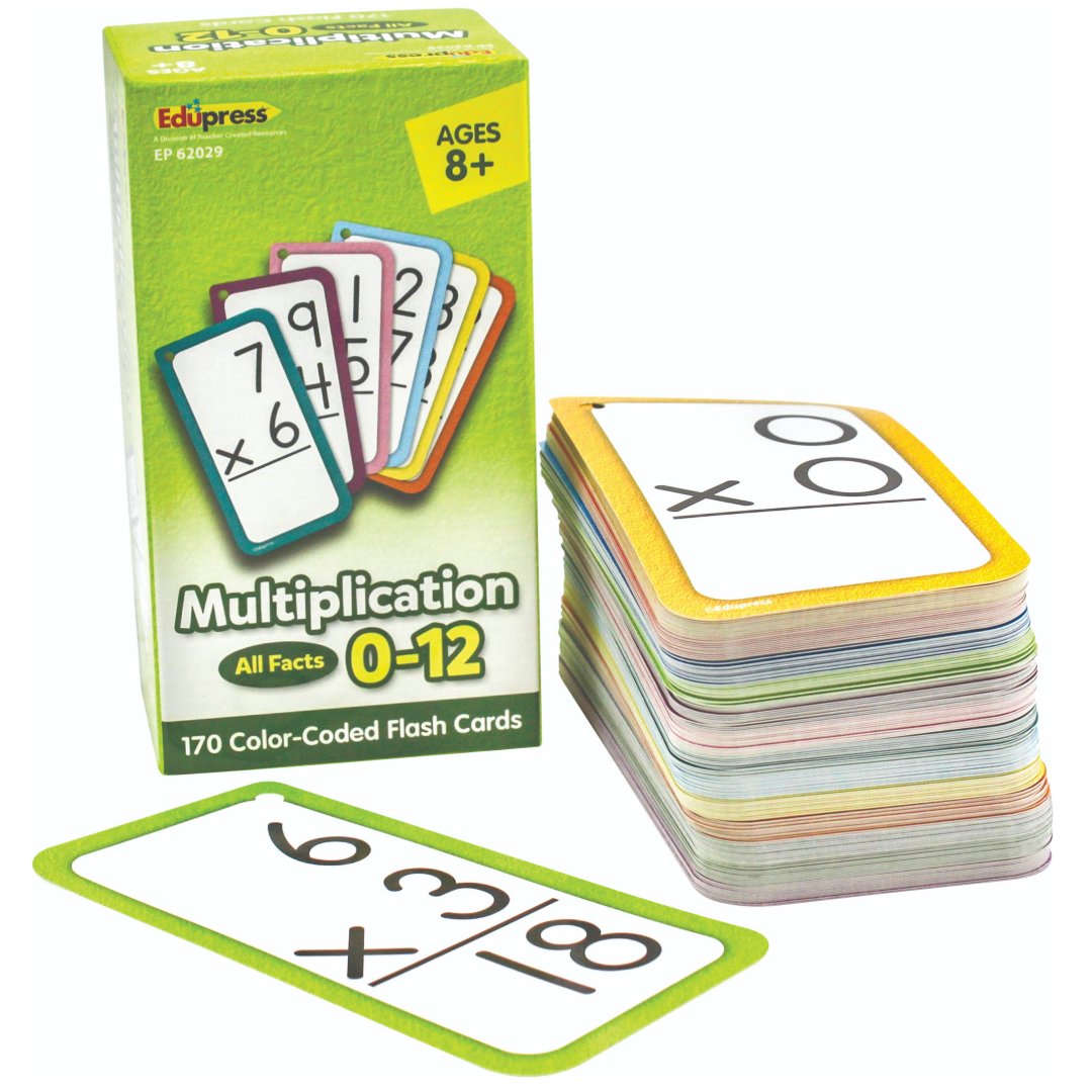 Multiplication Flash Cards All Facts 0–12