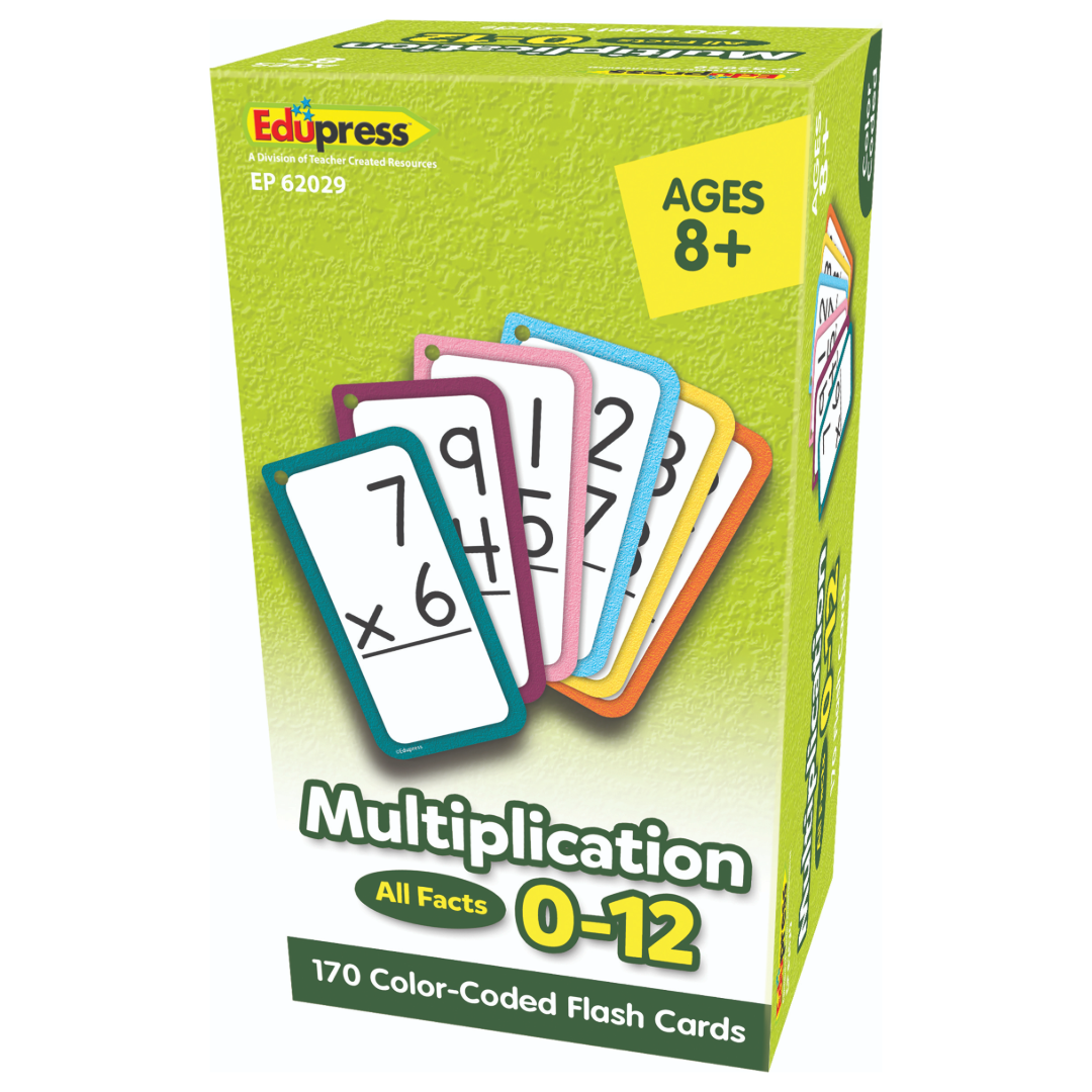 Multiplication Flash Cards All Facts 0–12