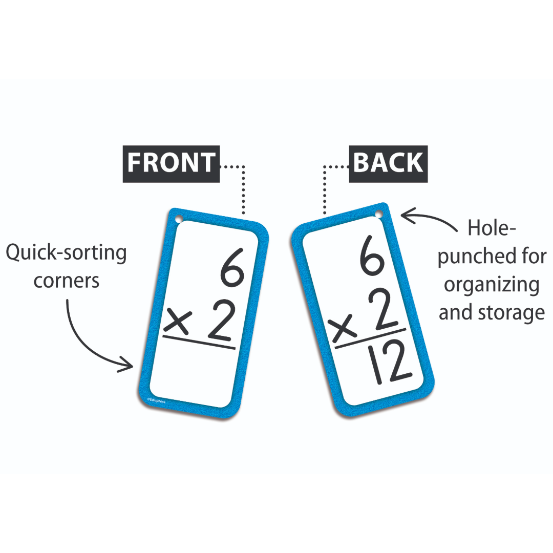 Multiplication Flash Cards All Facts 0–12
