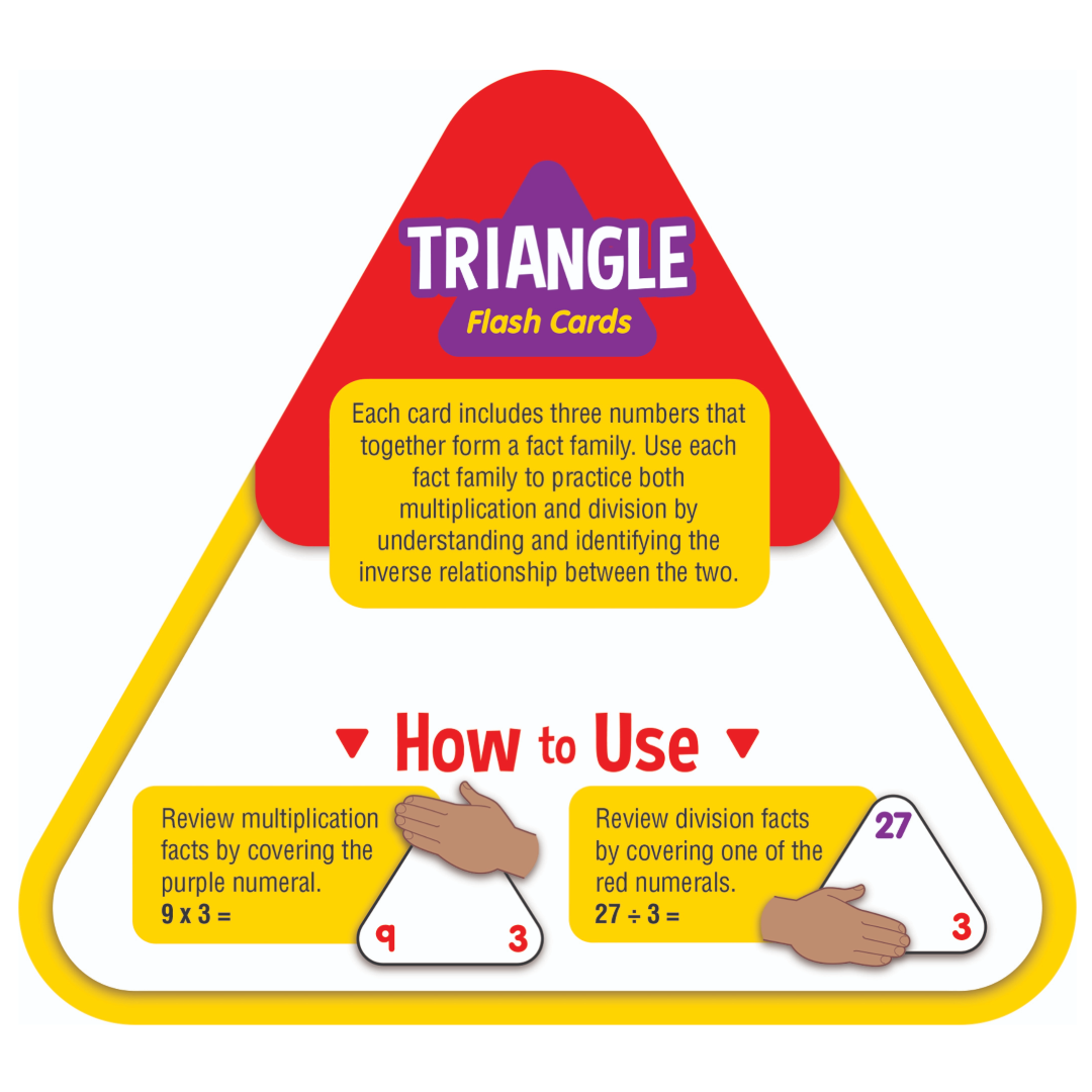 Multiplication and Division Triangle Flash Cards