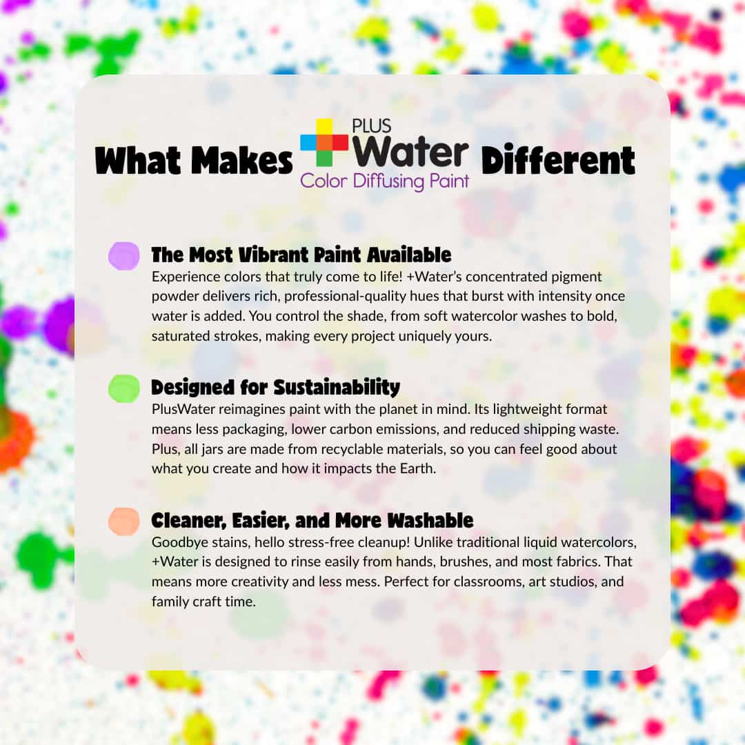 Plus Water Color Diffusing Paint 6-pack