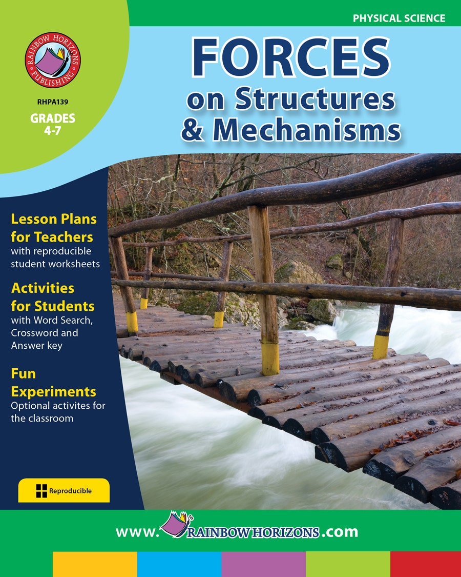 Forces On Structures Ebook