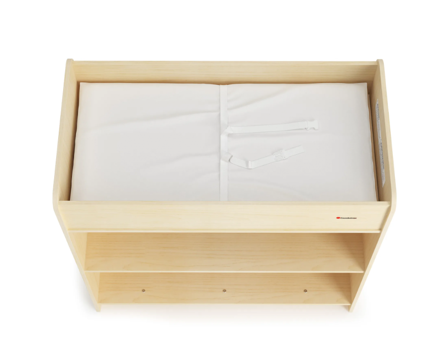 SafeStart Changing Table RTA