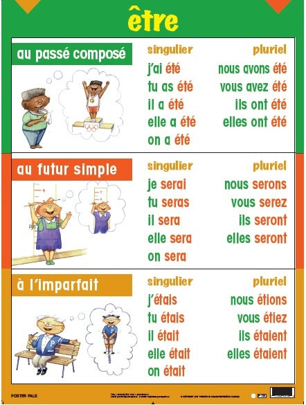 Série de verbes Set French verbs in 3 tenses 5 pk