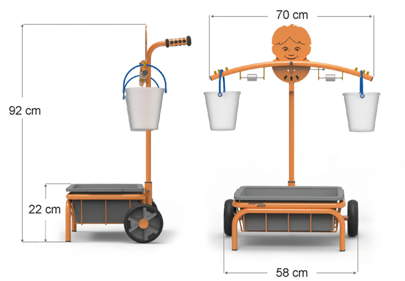 TopTrike Scale
