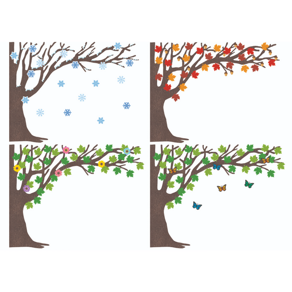 Tree for All Seasons Bulletin Board