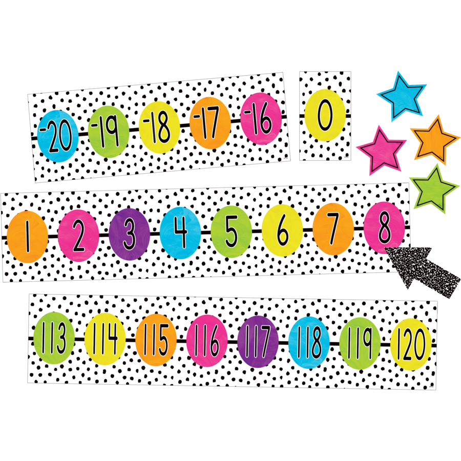 Brights 4Ever Number Line -20 to 12 Bulletin Board