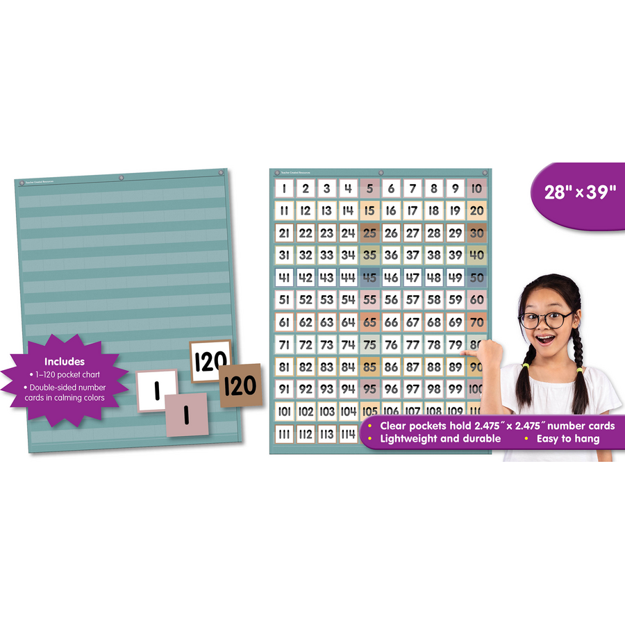 Calming Colors 1-120 Pocket Chart