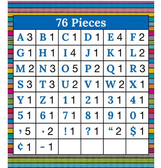 Colorful Chalkboard EZ Letters 4 inch