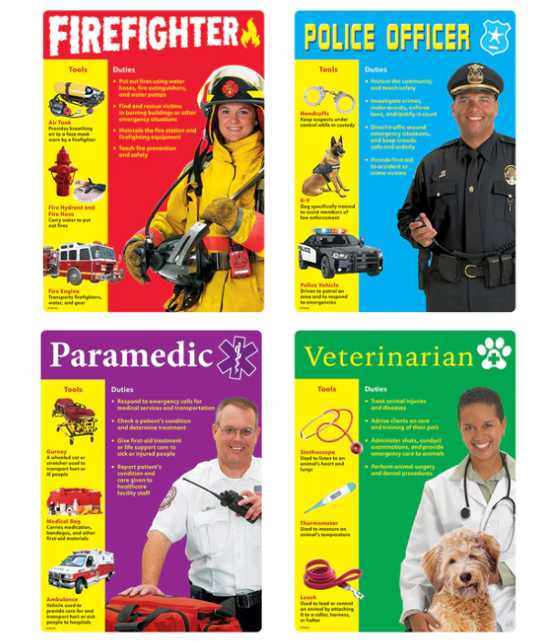 Community Helpers Learning Set