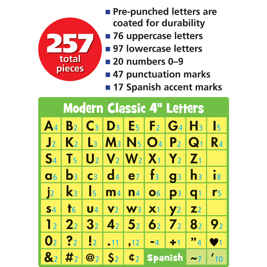 Deep Rose 4in Modern Classic Letters Combo Pack