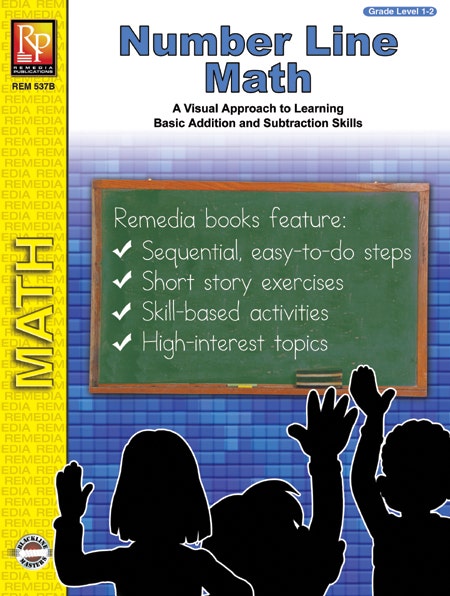 Number Line Math Ebook
