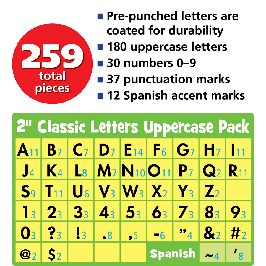 Everyone is Welcome 2in Classic Letters Uppercase Pack