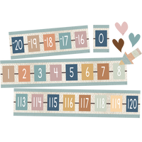 Everyone is Welcome Number Line -20 to +120 Bulletin Board