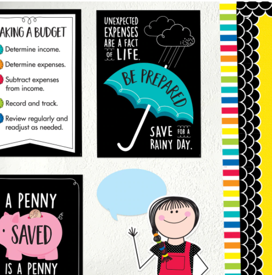Financial Literacy 4 Poster Pack