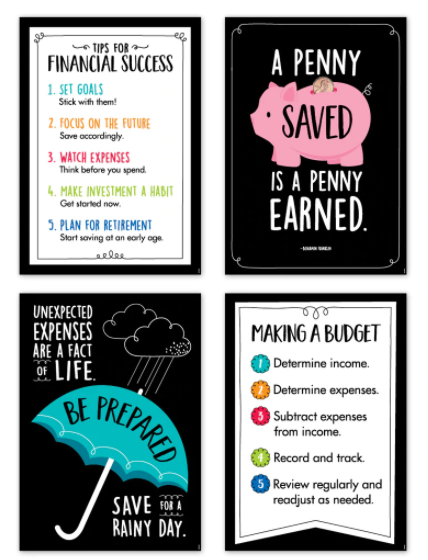 Financial Literacy 4 Poster Pack