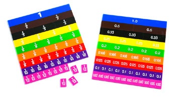Fraction & Decimal Tiles in Bag