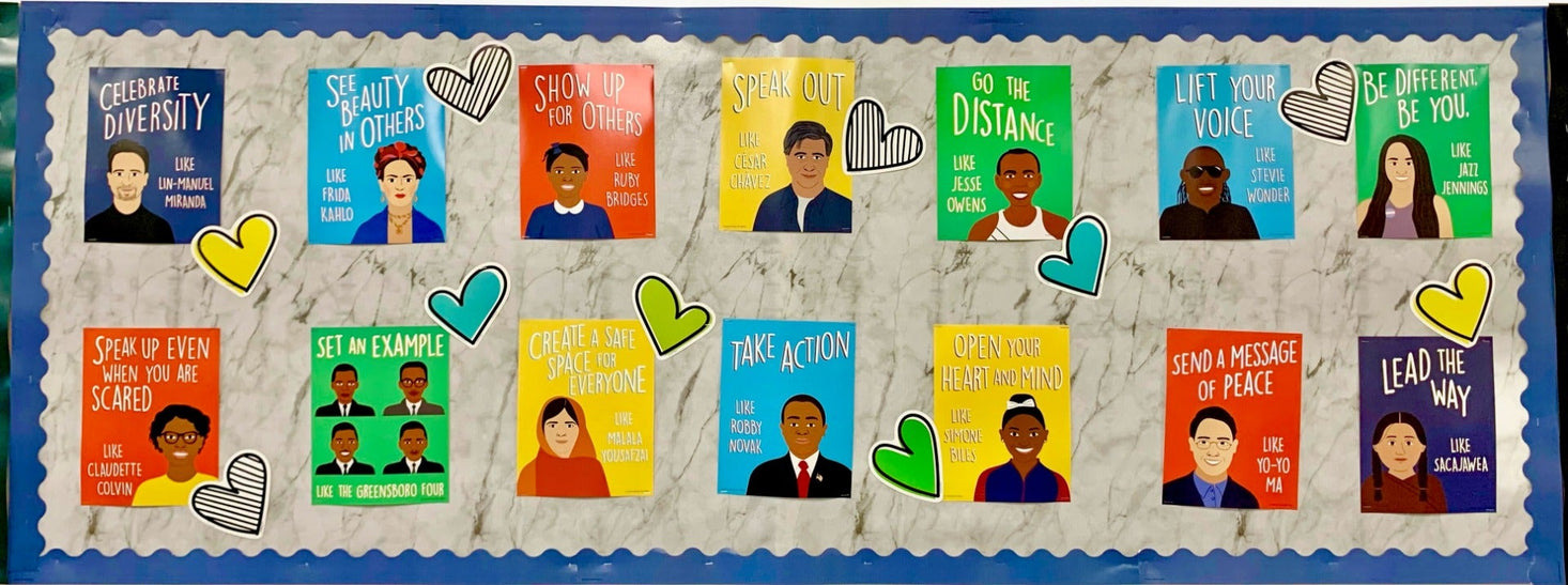 Mini Posters: Be an Ally Like Me