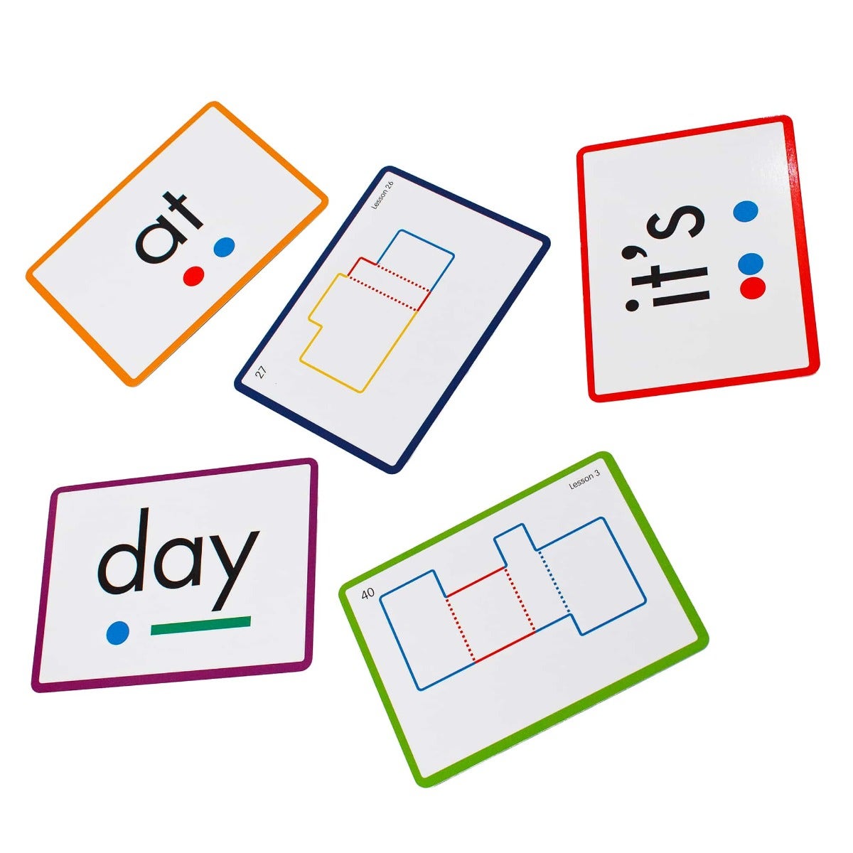 High Frequency Sight Words Cards