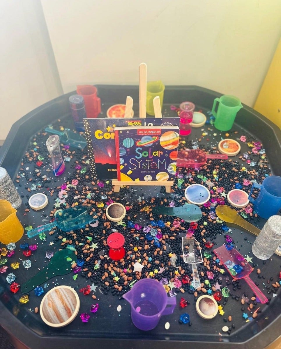 Hello World Solar System