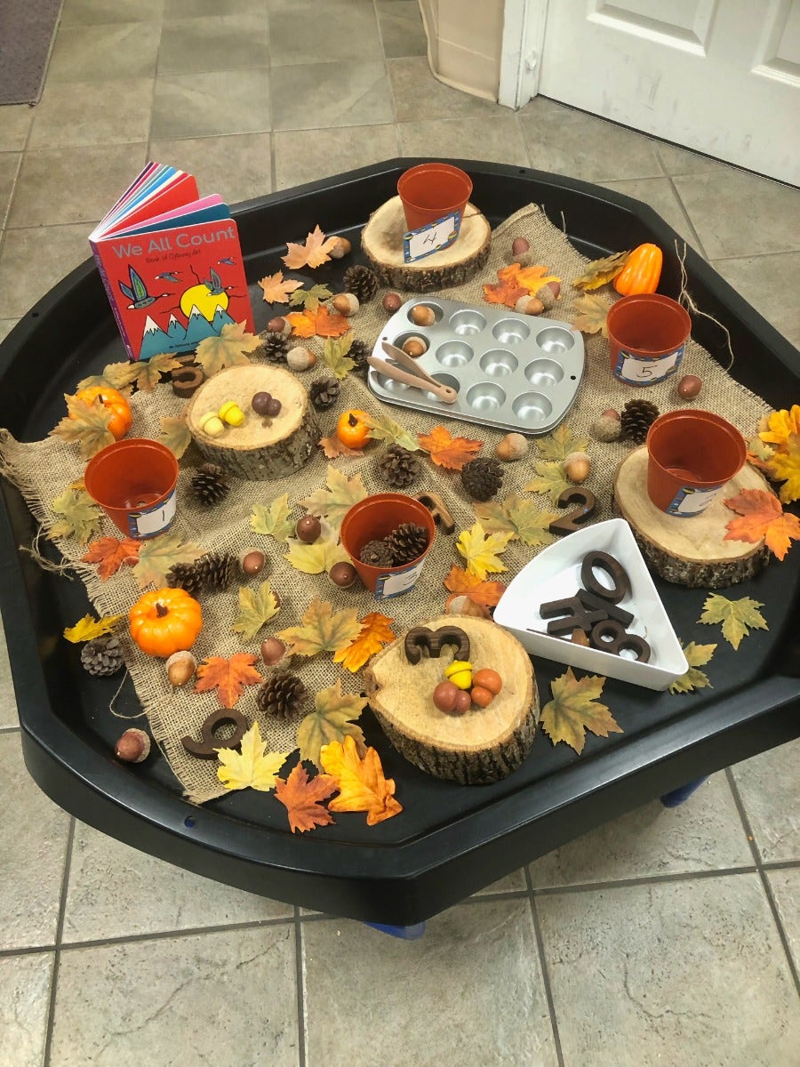 We all Count-Ojibway Art