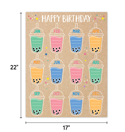 Krafty Pop Classroom Essentials 4-Chart Pack